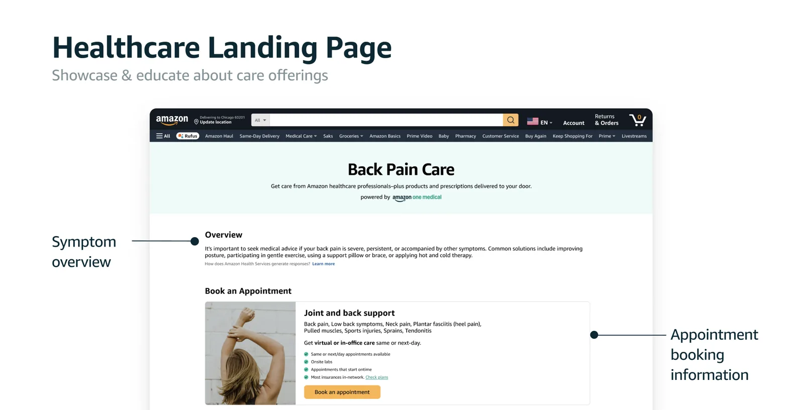 Designing Confidence into Care